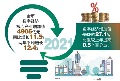 2025年澳门资料正版大全,探索未来澳门，连贯性执行方法评估与资料正版大全的蓝图,实地数据评估解析_网页版54.12.58