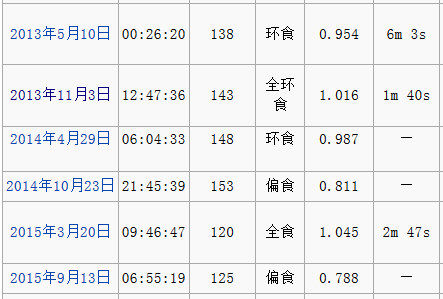 12生肖图片码数49个数