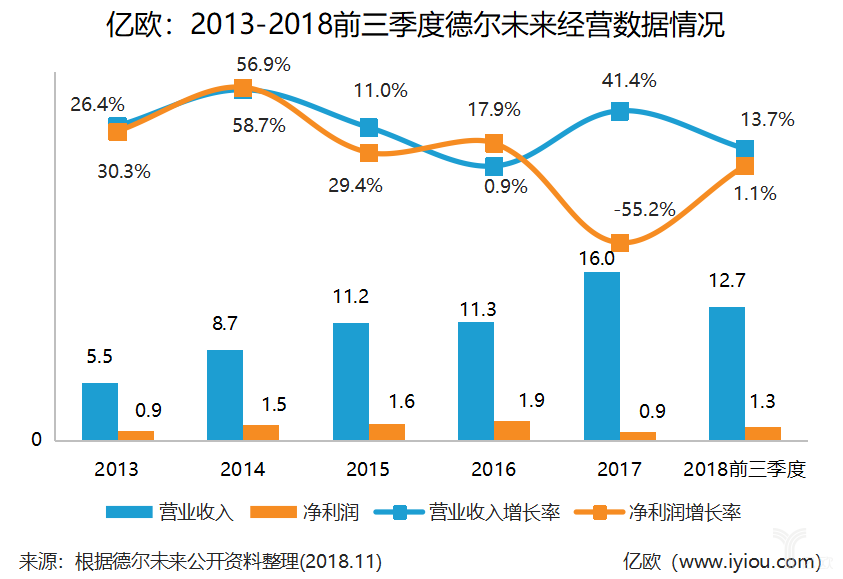 2025澳门精准正版免费大