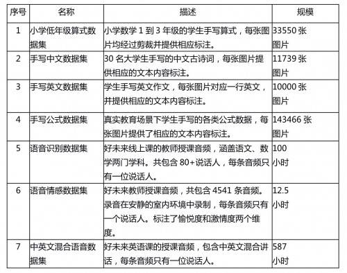 2025澳门官家婆一码一肖资料查询