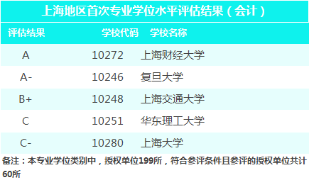 2025管家婆今晚开奖结果