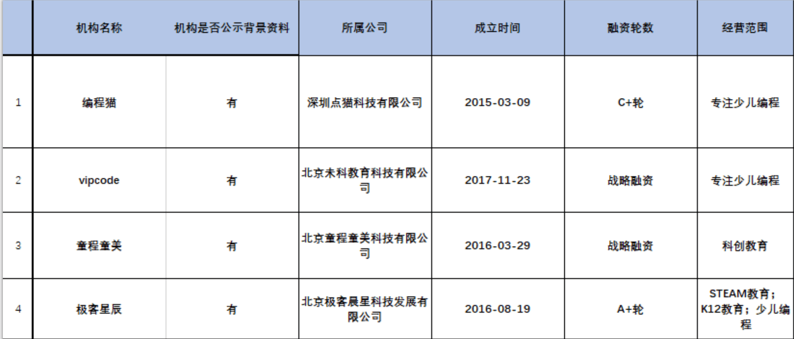 新奥门资料大全正版资料2