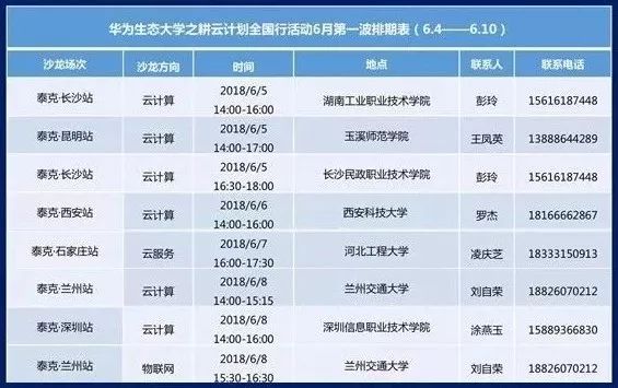 新澳天天开奖资料大全最新5