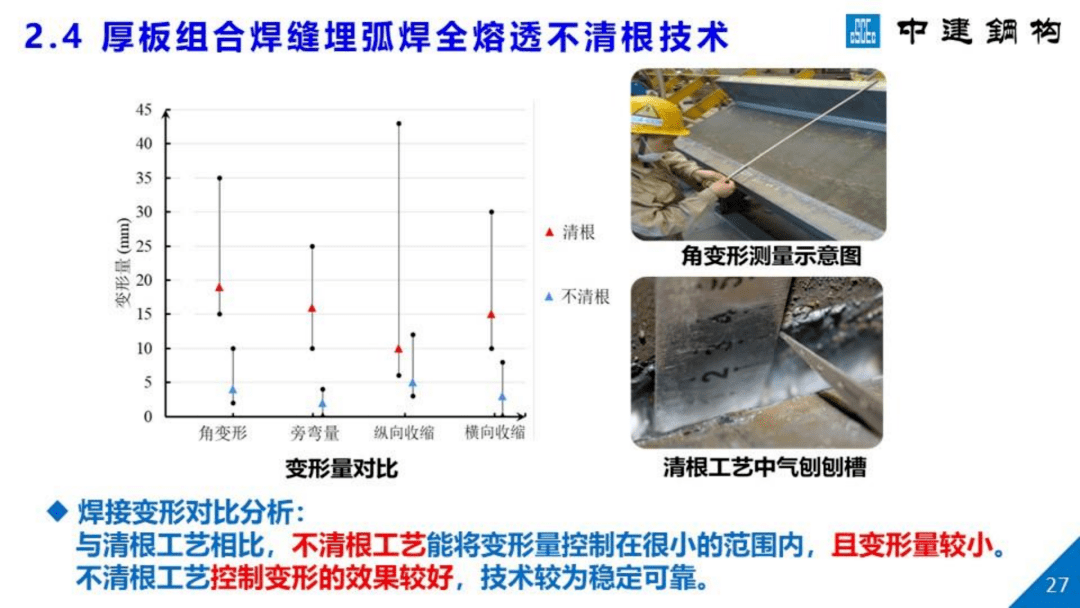 聚丙烯板焊接视频