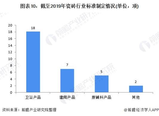 陶瓷砂的用途