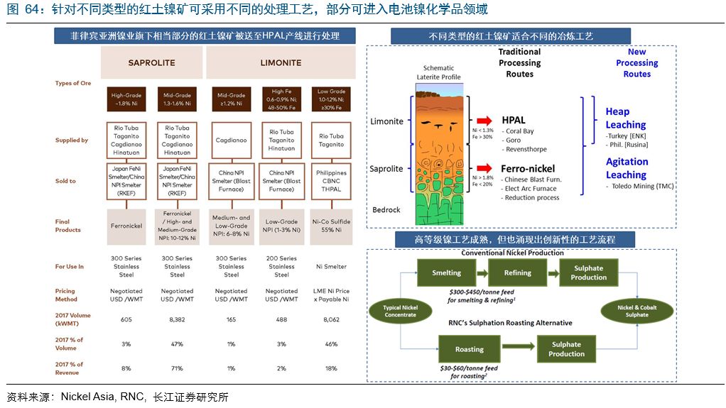 金属网有什么用