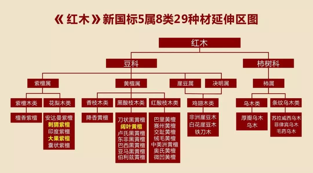 钼粉国家标准