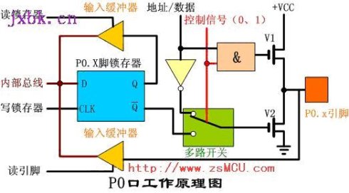 可擦笔工作原理