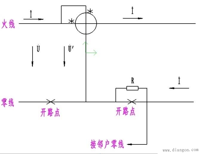 霍尔和控制器不匹配怎么办