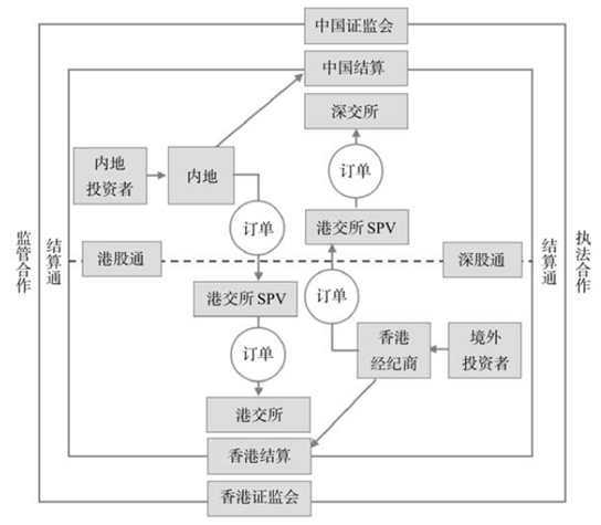 热磨机工艺流程