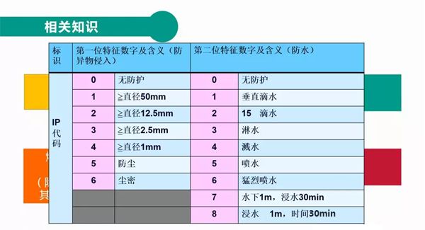 防爆排爆是什么专业,防爆排爆专业与快速设计响应计划，WP版详解,时代说明评估_游戏版42.23.28