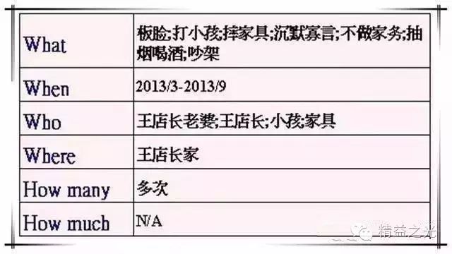 车轴与票据夹板的区别