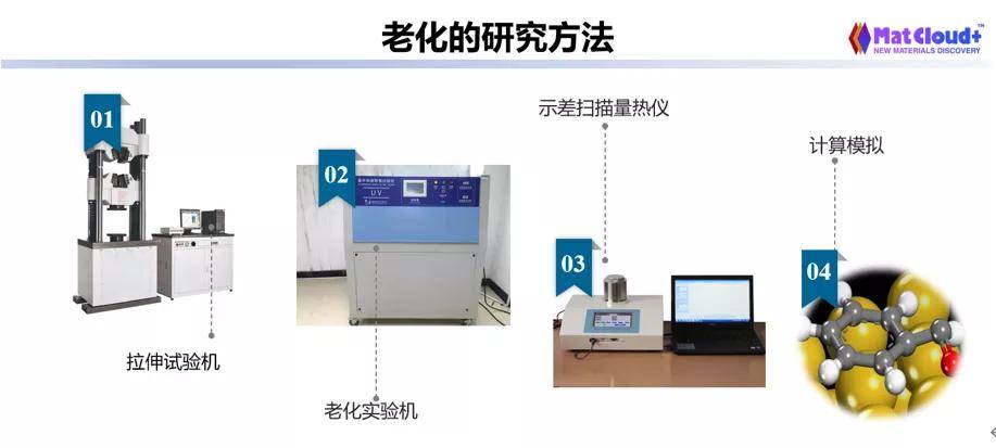 塑封机结构图