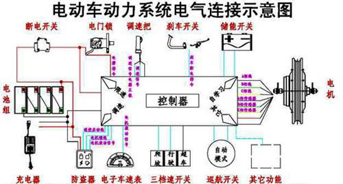 电动单车控制器如何连接