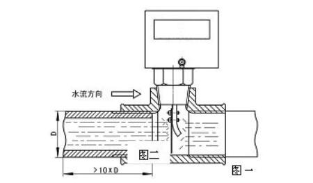 流量开关用途