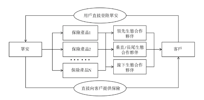 激光和高频电的区别