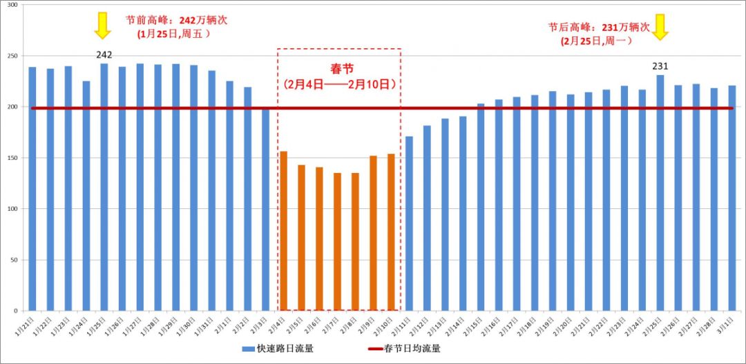 保温颜色有哪几种