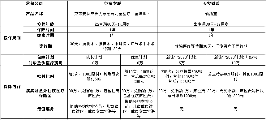 建国男科医院是公立还是私立的