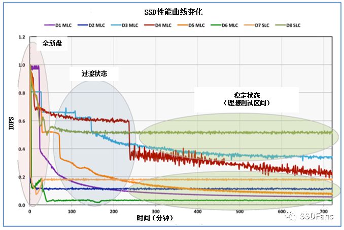 体育与经济相互作用的关系