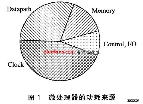 棱镜组合镜片