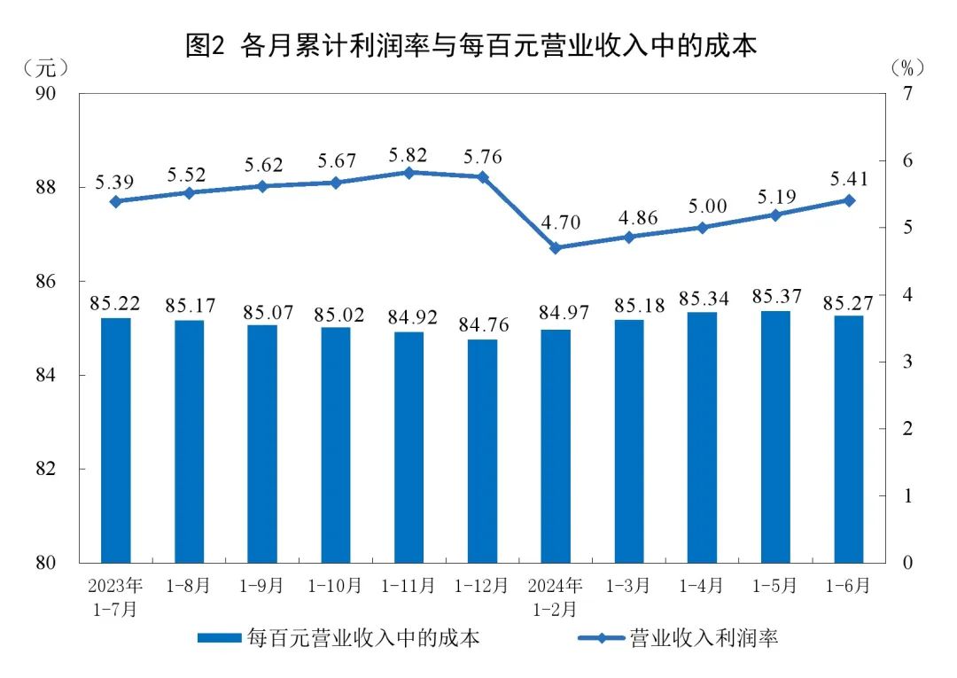 热点与军事和经济的区别