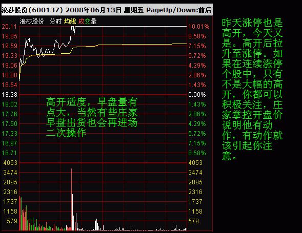 购销二手机床