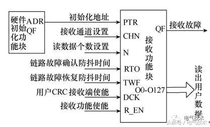 搪胶玩具生产流程