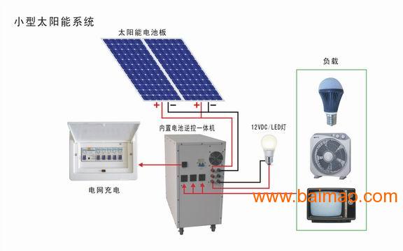 制作太阳能充电器需要什么材料