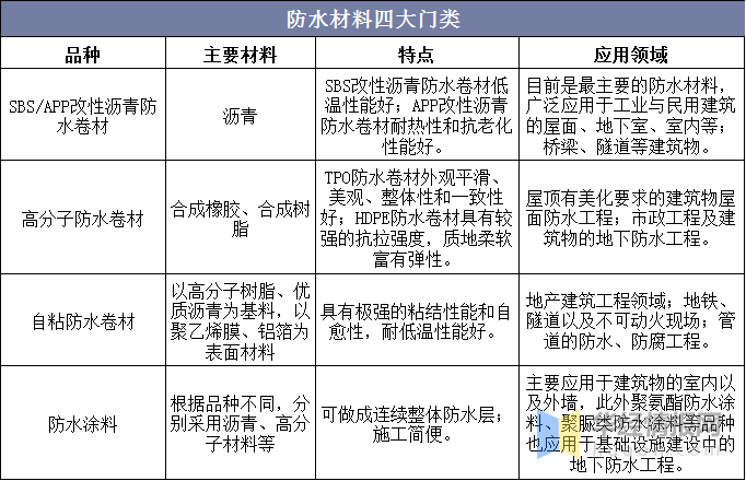 防护手套材料,防护手套材料，综合分析与解释定义,深入数据策略解析_玉版十三行72.15.41