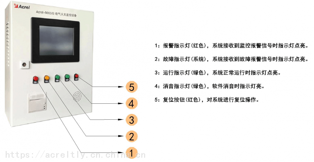 火灾报警探测器通用技术条件,火灾报警探测器通用技术条件与创新解析方案,实地解析数据考察_铂金版61.39.44