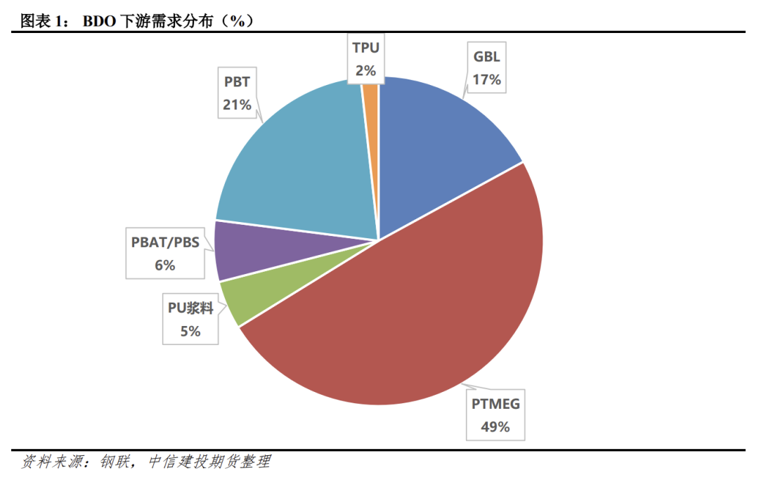 壁纸pvc树脂有毒吗