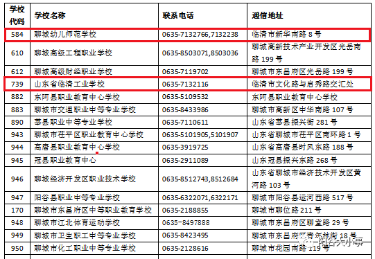 针灸推拿学校