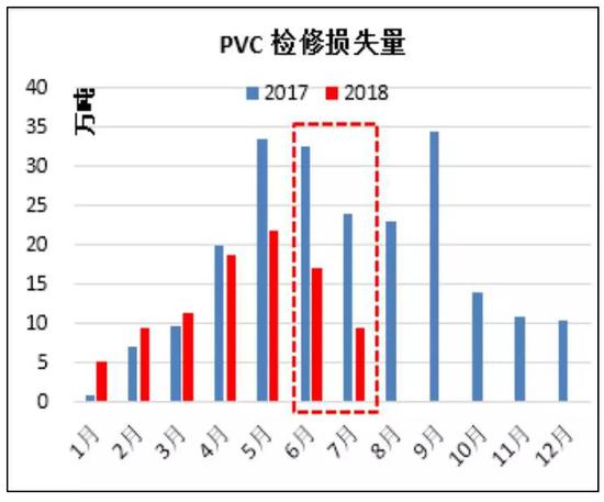 电石用石灰石指标