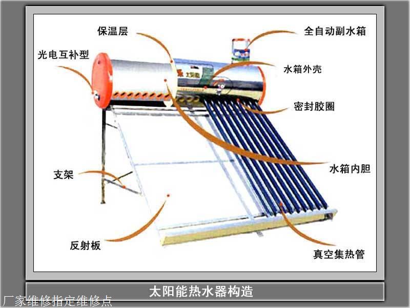 太阳能热水器的真空管