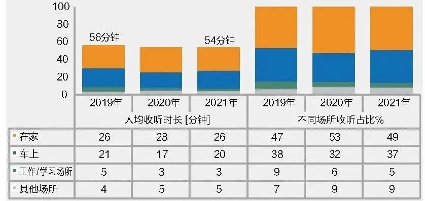 红旗与纸浆特性的区别