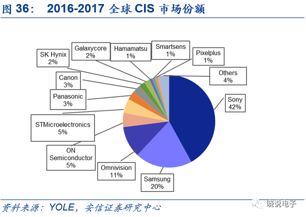 包装的知识产权