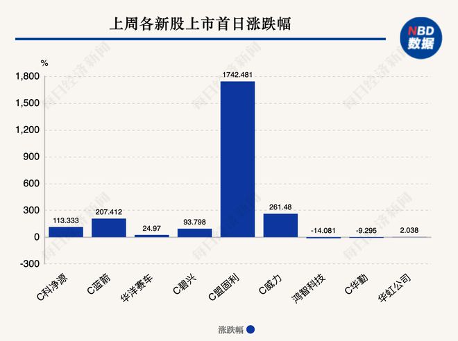 无损检测设备上市公司