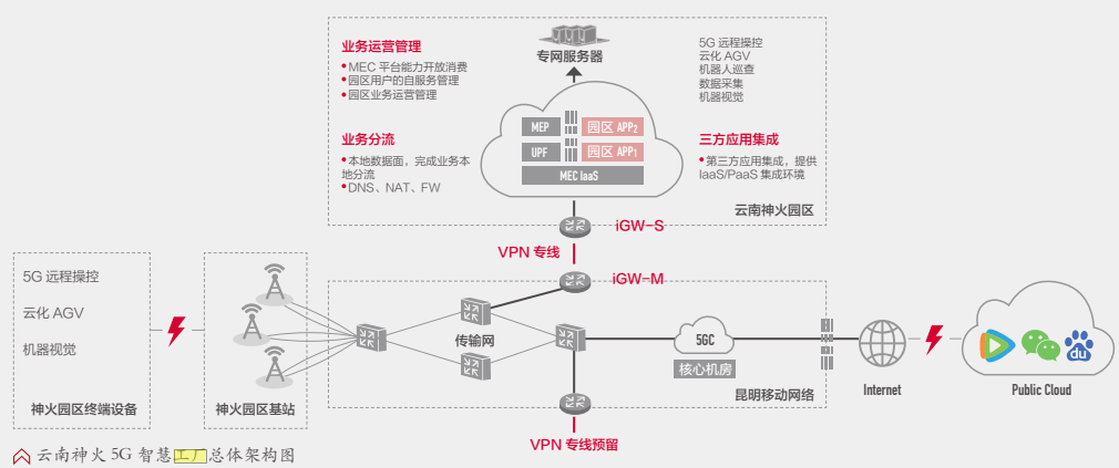 白板笔实验视频