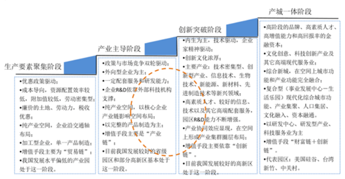 防水属于五金吗