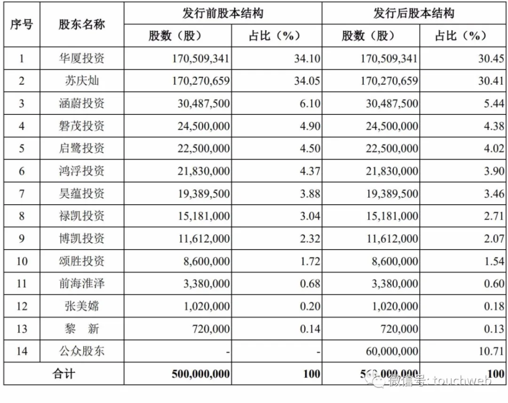 厦门眼科中心电话号码多少,厦门眼科中心电话号码及数据驱动计划创新版，探索视界的新篇章,深度研究解释定义_免费版35.85.18