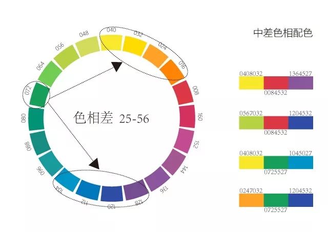 色纸材质,色纸材质在全面数据执行方案中的应用与探索，3D视角的洞察（日期，13.12.12）,安全策略评估方案_排版56.73.29