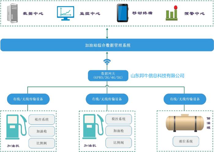 报警器mp3,深度应用解析数据，报警器MP3的功能与应用,实地执行考察方案_封版39.91.97