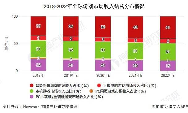 2025澳门六今晚开奖结果出来,未来澳门游戏开奖展望与精细计划化执行的探索,迅速执行设计方案_Galaxy82.46.15