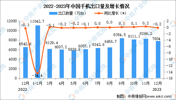 2025年新澳门免费资料,未来澳门统计数据的解析与说明——静态版71.89.56展望,专家分析解释定义_版纳63.76.62