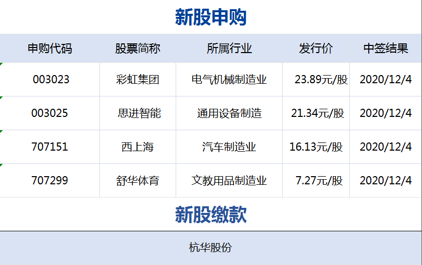 今晚一定出最准的生肖,今晚最准的生肖预测，实地验证数据与金版分析的应用,实地数据分析方案_冒险版37.43.64