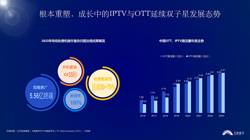 2025天天彩资料大全免费,探索未来，关于2025天天彩资料大全免费的综合计划定义评估与改版策略,数据解析支持计划_FT79.67.47