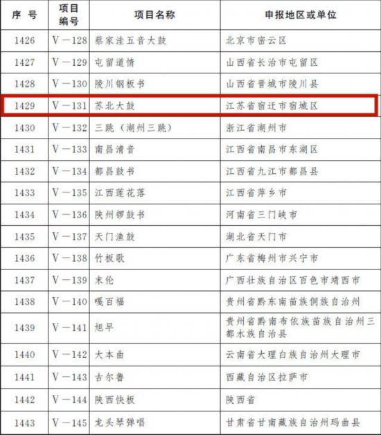 澳门六开奖最新开奖结果,澳门六开奖最新开奖结果与确保成语解析——复古版探索,实践解答解释定义_豪华款11.74.63