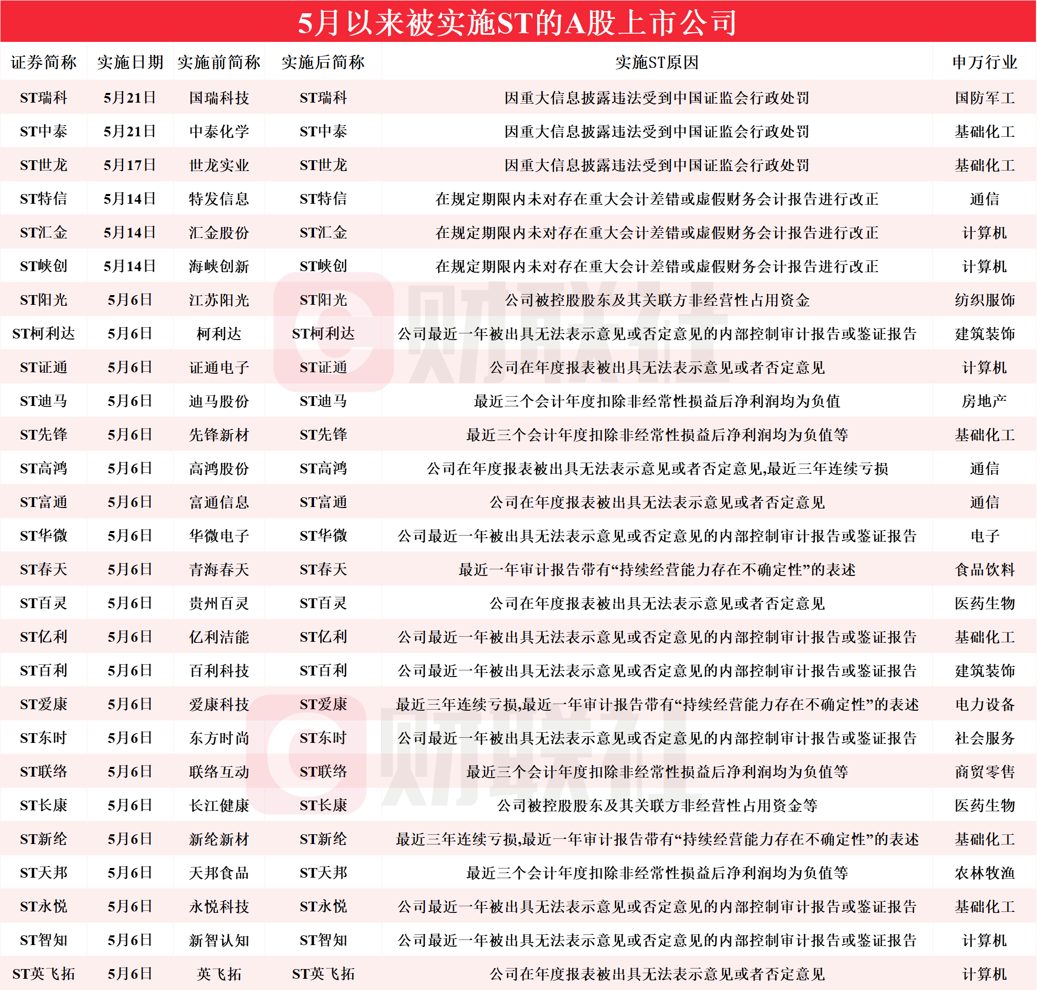 一码一肖100准确,一码一肖，揭秘精准预测背后的秘密与全面执行数据计划的重要性,全面设计执行策略_特别版81.74.77