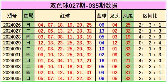 澳门一码一肖100准吗,澳门一码一肖预测的现状，解答、解释与定义,高速响应策略解析_跳版42.87.32