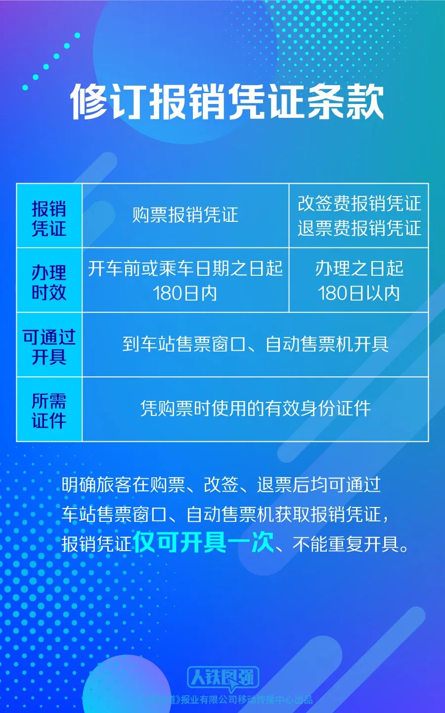 新澳精准资料免费提供风险提示,新澳精准资料免费提供风险提示与持久设计方案策略详解——三版19.77.32探索,标准程序评估_XE版92.56.66